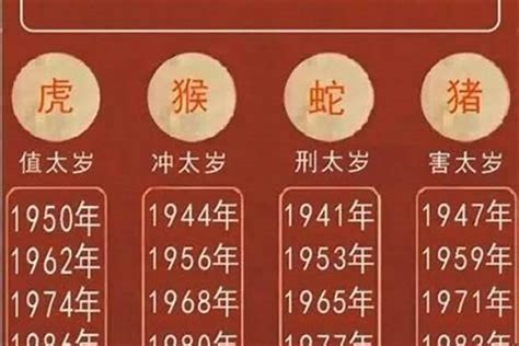 1988年是什么年|1988年是什么年：土龙之人的性格特点与命运解析